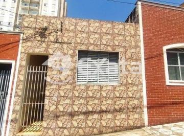 img0 · Casa padrao com 2 dormitorios na Vila Leao - Zona Oeste - Sorocaba