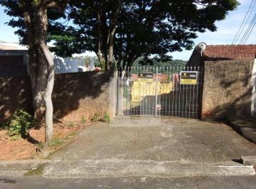 957abcbef14d1e34278610a5b0faa9f0b64866b7 · Terreno Residencial à venda, Nova Sousas (Sousas), Campinas