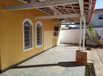 094a9796420b59089d024ad7b6f84b8e6bd36cda · Casa com 2 quartos à venda - Caminhos de San Conrado - Campinas/SP