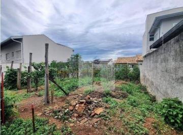 657fab381b776b9b6dbfc8c795209c5b351e98dd · Terreno à venda, Loteamento Parque das Hortências (Sousas), Campinas
