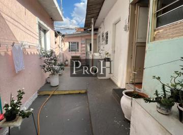 Terreno , São Caetano do Sul · Terreno 600m² SCS – R$ 1.500.000,00