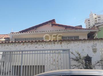 0 · casa à venda em Vila Rossi Borghi e Siqueira