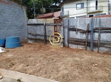 Terreno · 250m² · Terreno à venda - no Jardim Vivan