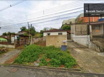 6ba21476e2b08957701994cba8aa64c2523a345b · C-TE0599 Terreno venda, 500 m² por R$ 699.000 - Atuba - Curitiba/PR