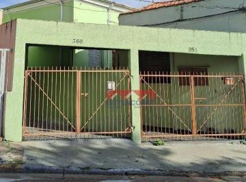 0f461588f76e51490722e91ef7b0f84ef4ff3413 · Casa com 2 dormitórios para alugar por R$ 2.080,00/mês - Bela Vista - Jundiaí/SP