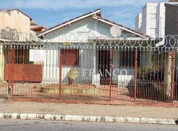 b09f954f52acfbac399814644c06c20125273028 · Terreno à venda, 400 m² - Estiva - Taubaté/SP
