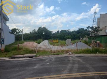 Foto 01 · TERRENO À VENDA EM JUNDIAÍ-SP , CONDOMÍNIO BELLA VITTA