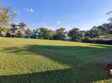 b176d65bd4c8c2141adf01f50f91c0a0a68e8f88 · Terreno à venda, 1000 m² por R$ 298.000,00 - Iporanga - Sorocaba/SP