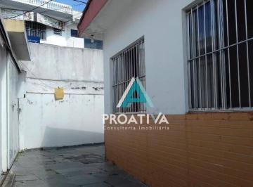 3762ce6f152f9a7a90a58c534228ab9a12efb8df · Terreno à venda, 261 m² por R$ 500.000,05 - Vila Helena - Santo André/SP