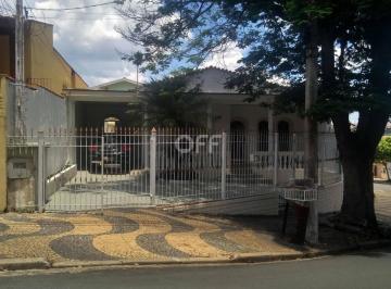 0 · casa à venda em Vila Marieta