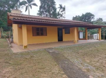 Rural de 2 quartos, Itu · OPORTUNIDADE; CHACARA A VENDA EM LOTEAMENTO COM PORTÃO ELETRÔNICO