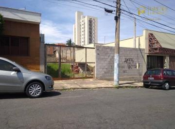 6742f45a14bb077816b0ab4fab639d387b078c9e · Terreno à venda, 350 m² por R$ 400.000,00 - Centro - Salto/SP