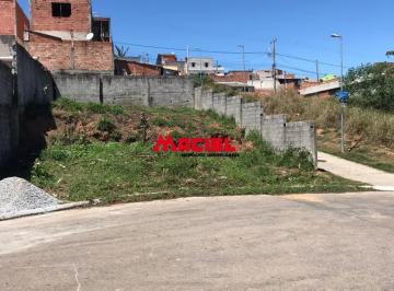 Terreno · 177m² · TERRENO NO BAIRRO DOM BOSCO