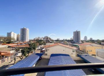 eb753cce887d2f784191aad52ab243461571f503 · Apartamento com 3 dormitórios à venda, 90 m² por R$ 905.000,00 - Jardim América - São José dos Campo