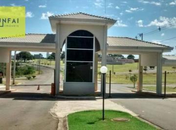 d31e561e3a56948d2fab88a013a08267c8cf8478 · Terreno à venda, 200 m² por R$ 220.000,00 - Condomínio Reserva Ipanema I - Sorocaba/SP