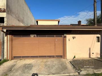 f28497fa231e9eb140a5af60aaf63de3eb2d6cbb · Casa com 3 dormitórios à venda, 69 m² por R$ 460.000,00 - Residencial Parque São Camilo - Itu/SP