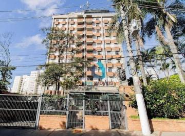 5c238611a45a6e4a1a88ff1b0ba60e8eb88bc959 · Apartamento à venda, 110 m² por R$ 1.150.000,00 - Vila Sofia - São Paulo/SP