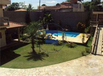 8177c8c2e6dad7f4e6b5696f1029528a13e07b3a · Casa com 4 dormitórios à venda, 401 m² por R$ 1.300.000,00 - Alto das Palmeiras - Itu/SP