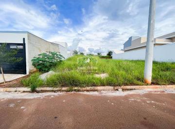 Terreno · 200m² · Terreno no Portal Ville Jardins em Boituva