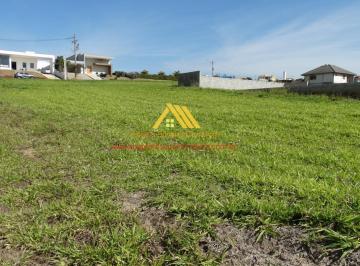 20250127173504195.JPG · Terreno para Venda no Condomínio Residencial Village Araçoiaba