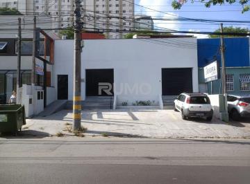 0 · ponto comercial para aluguel em Cambuí