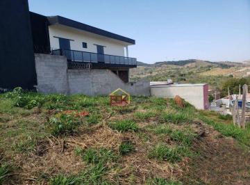 ef5368571a01833f266ce9ee0324845e60cca437 · Terreno à venda, 250 m² por R$ 150.000,00 - Jardim Marlene Miranda - Taubaté/SP