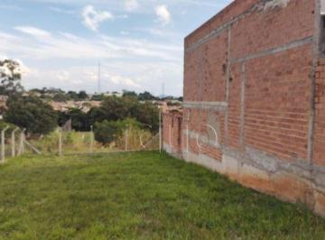 ce07f47c294b7b59384588e5812f5799dfc733ef · Terreno à venda, 233 m² por R$ 120.000,00 - Parque Residencial Monte Rey II - Piracicaba/SP