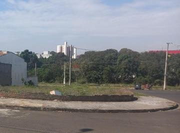 Foto 01 · TERRENO À VENDA NO JARDM SANTA ROSA - SOROCABA/SP