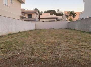 Terreno · 360m² · Terreno para venda no Condomínio Sunset Garden em Jacareí