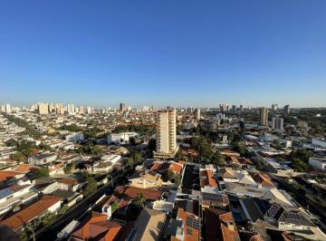 20230808094956455.jpg · Apartamento para Venda em Presidente Prudente, Vila Tazitsu, 3 dormitórios, 3 suítes, 5 banheiros, 2