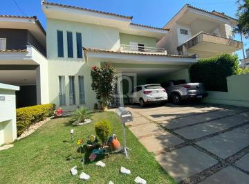 Foto 13 · Sobrado à venda no Condomínio Villa dos Inglezes em Sorocaba