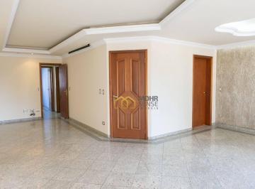 fcfc5f8bd3a5fdc53f592b848a6a5f35873d2038 · Apartamento 4 dormitórios a venda ou aluguél em Jundiaí