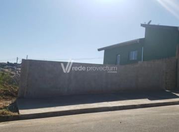 0 · terreno à venda em Residencial Parque da Fazenda