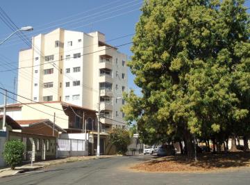 0 · apartamento para aluguel em Jardim Flamboyant