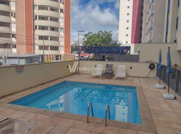 0 · apartamento para aluguel em Botafogo