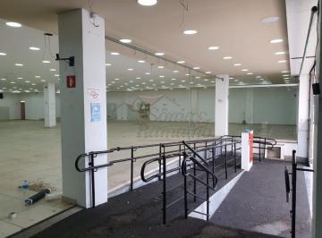 Comercial · 2000m² · Imóveis Comerciais Galpão Comercial em Ribeirão Preto