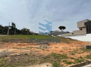 Foto 07 · TERRENO A VENDA CONDOMÍNIO HELENA MARIA SOROCABA - SP