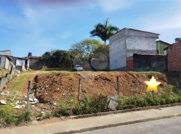 Imagem Principal · Terreno à venda em Vila São Sebastião, Mogi das Cruzes