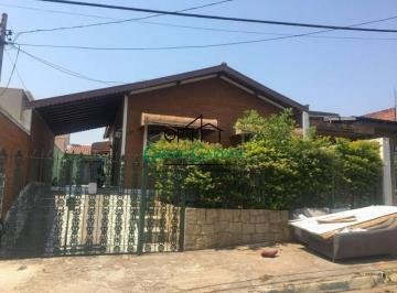 Casa · 155m² · 2 Quartos · 2 Vagas · VENDA . CASA TÉRREA COM EDÍCULA NO BAIRRO JARDIM TULIPAS . 250M² AT. JUNDIAÍ