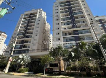 a6a6fd5aed61182f8bc76e192636a88a29e897fc · Apartamento com 2 dormitórios à venda, 66 m² por R$ 719.000,00 - Parque Campolim - Sorocaba/SP