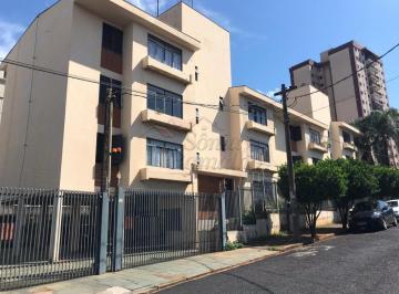 Apartamento · 76m² · 3 Quartos · 1 Vaga · Apartamentos Padrão em Ribeirão Preto