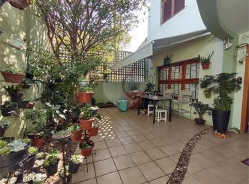 Área de Serviço · Imoveis - no Jardim da Glória