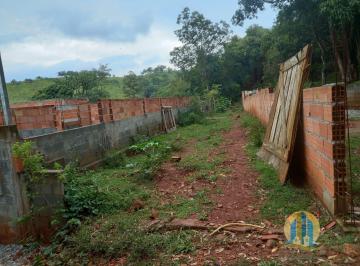 Terreno · 400m² · Terreno a venda em Pirapora do Bom Jesus