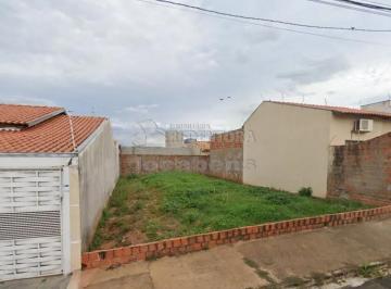 Terreno · 200m² · Terreno Venda Residencial das Americas