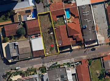 Foto 1 · Lote de 494m² à venda por R$ 988.000 próximo a Avenida T-9, no Jardim América em Goiânia/GO