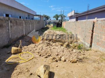 aa2d6aecfbf6475d0f6235ddd8262cc24ebd86a8 · Terreno à venda, 180 m² por R$ 160.000,00 - Morro do Algodão - Caraguatatuba/SP