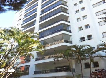 Área de Serviço · Imoveis - em Indianópolis