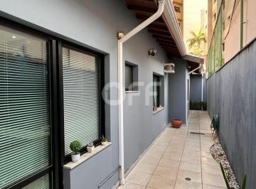 0 · casa à venda em Cambuí