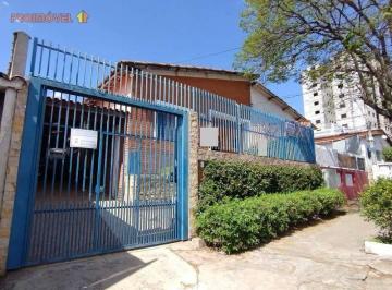 29c087c68a018539ca2c3f5a957e59629b8a772c · Casa com excelente localização - Itu SP