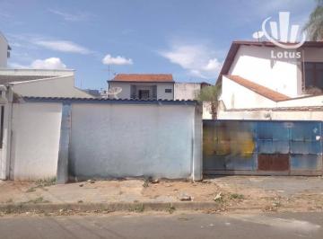 080612307ea81632faf614f82a1cb804450737dc · Terreno à venda, 250 m² - Jardim Mauá II - Jaguariúna/SP